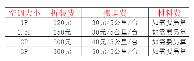 湖州市空调移机及费用电话在哪里找